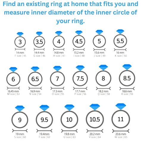 Chanel ring size chart